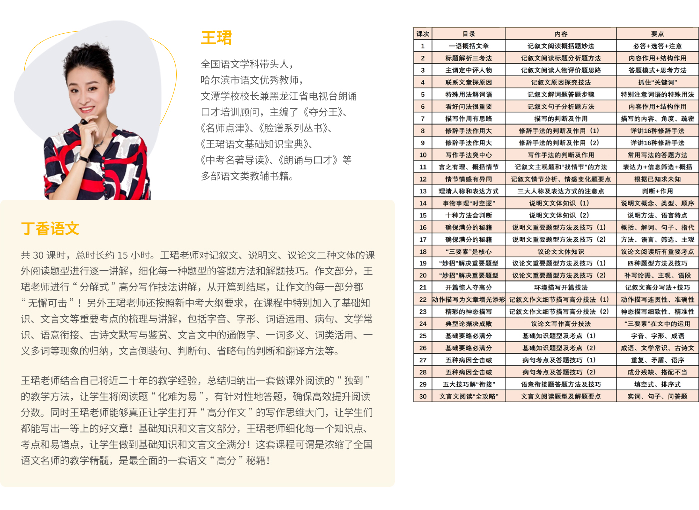 初中語文 · 課程簡介